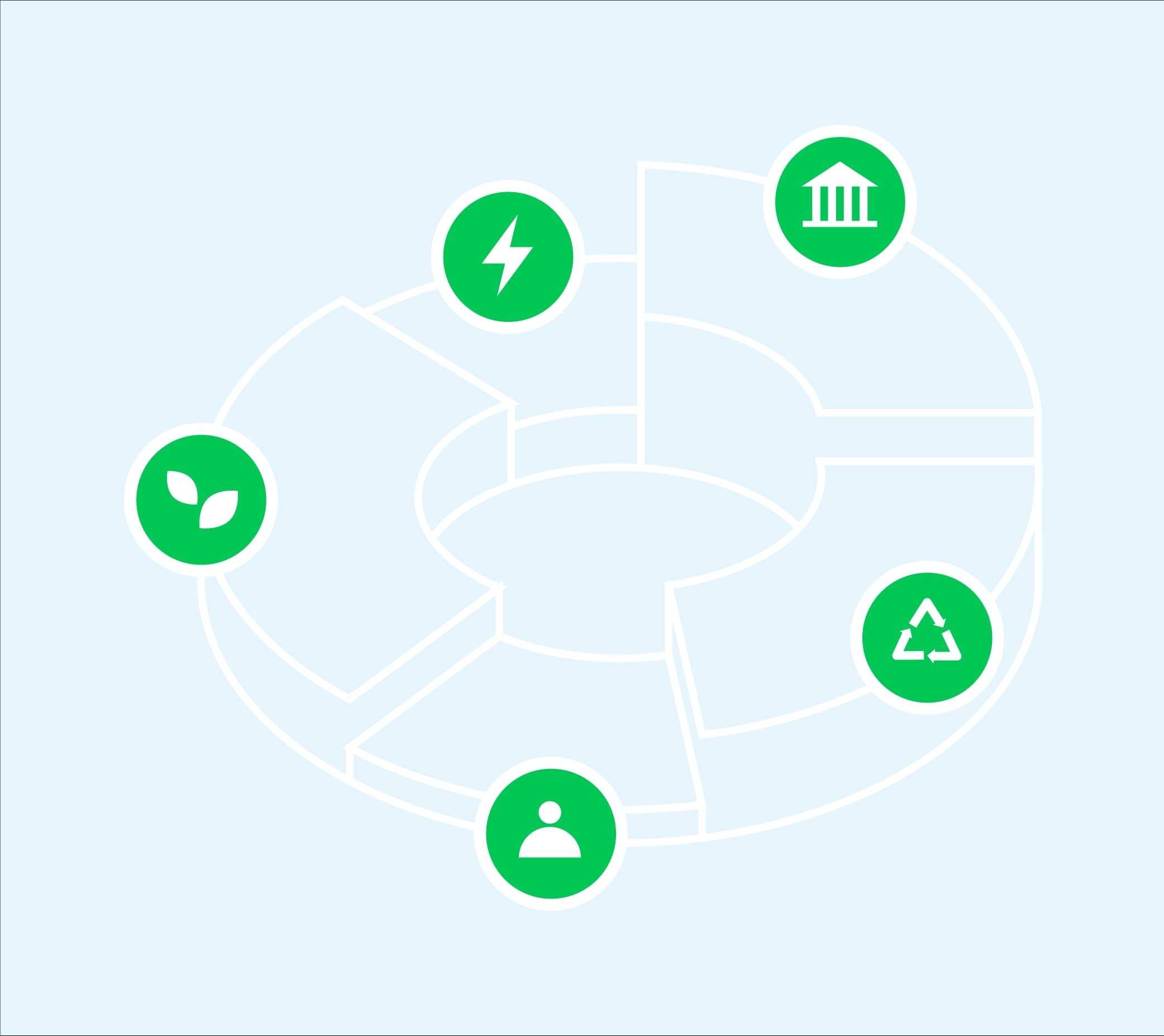 Illustration of a sustainable resource management graph, symbolising how business sustainability can help meet ESG targets.